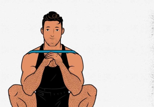Can you put on muscle with resistance bands?