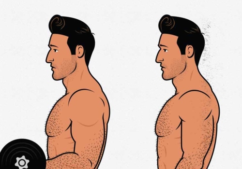 Can you build muscle only with resistance bands?